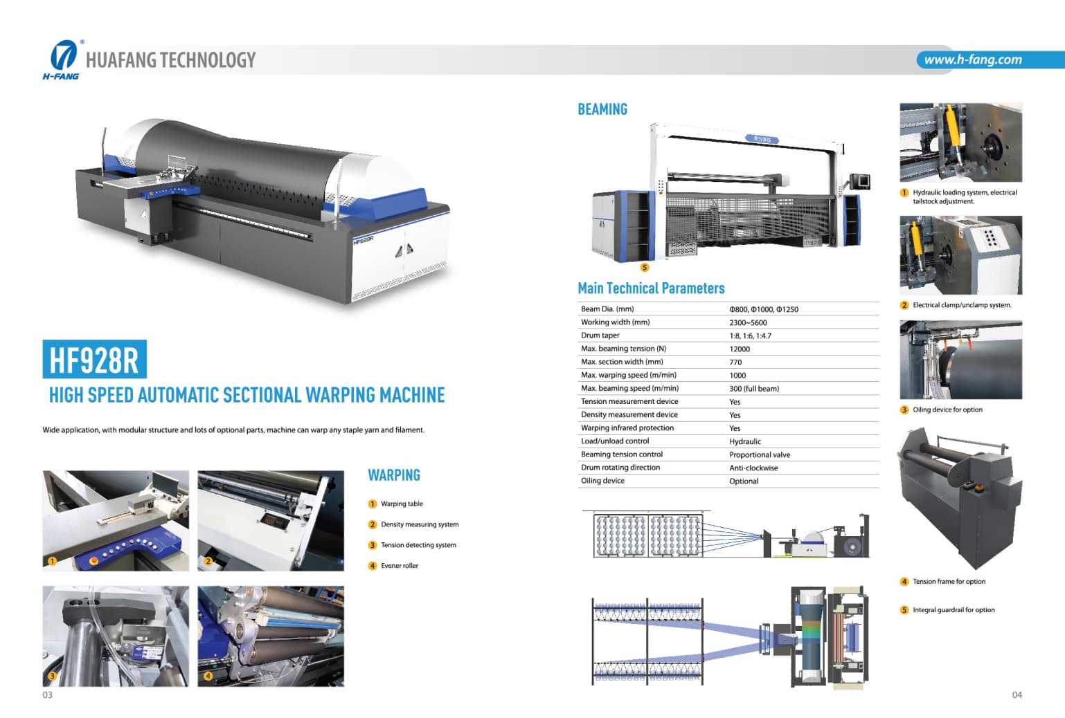 Sectional warping machine
