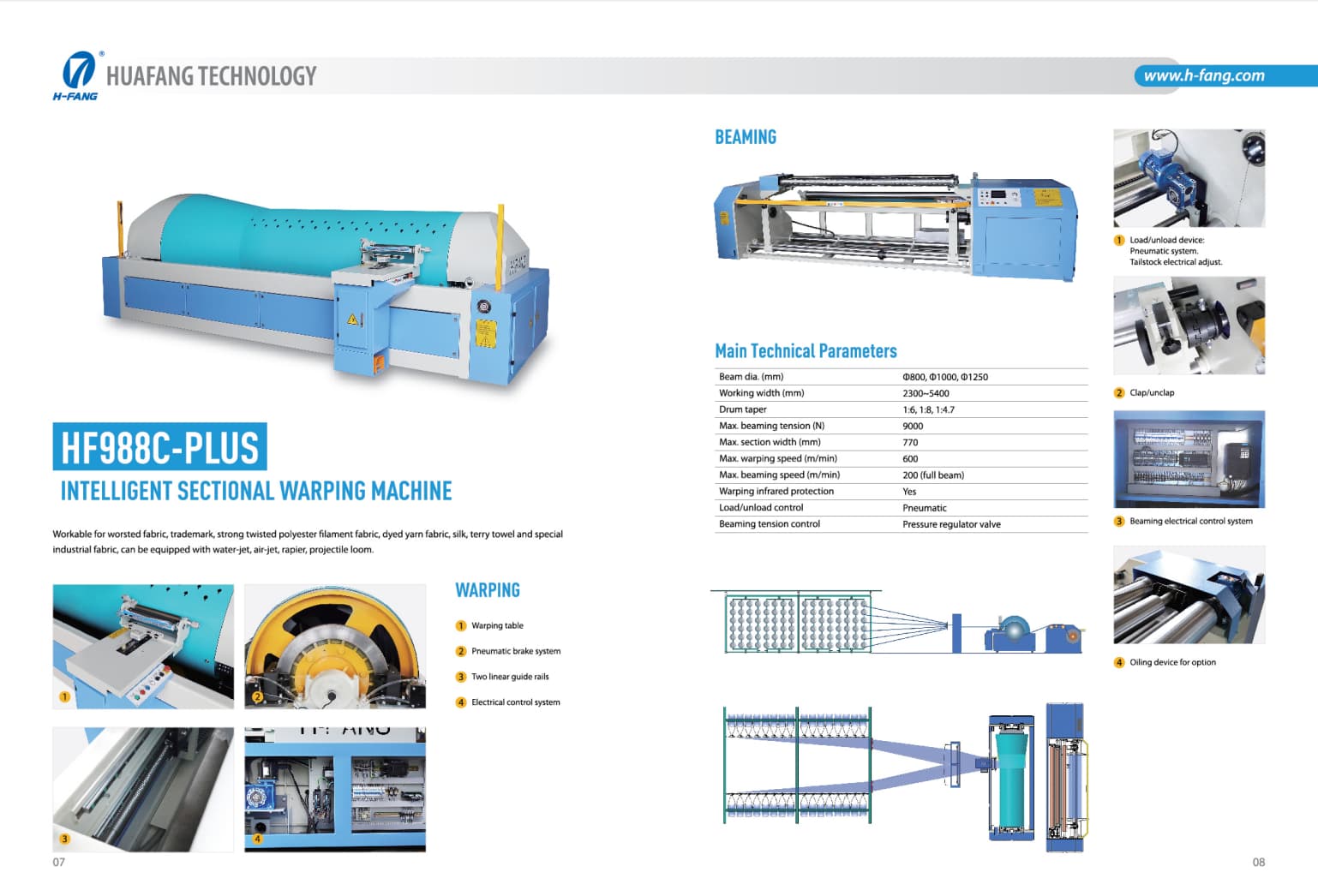 Sectional warping machine